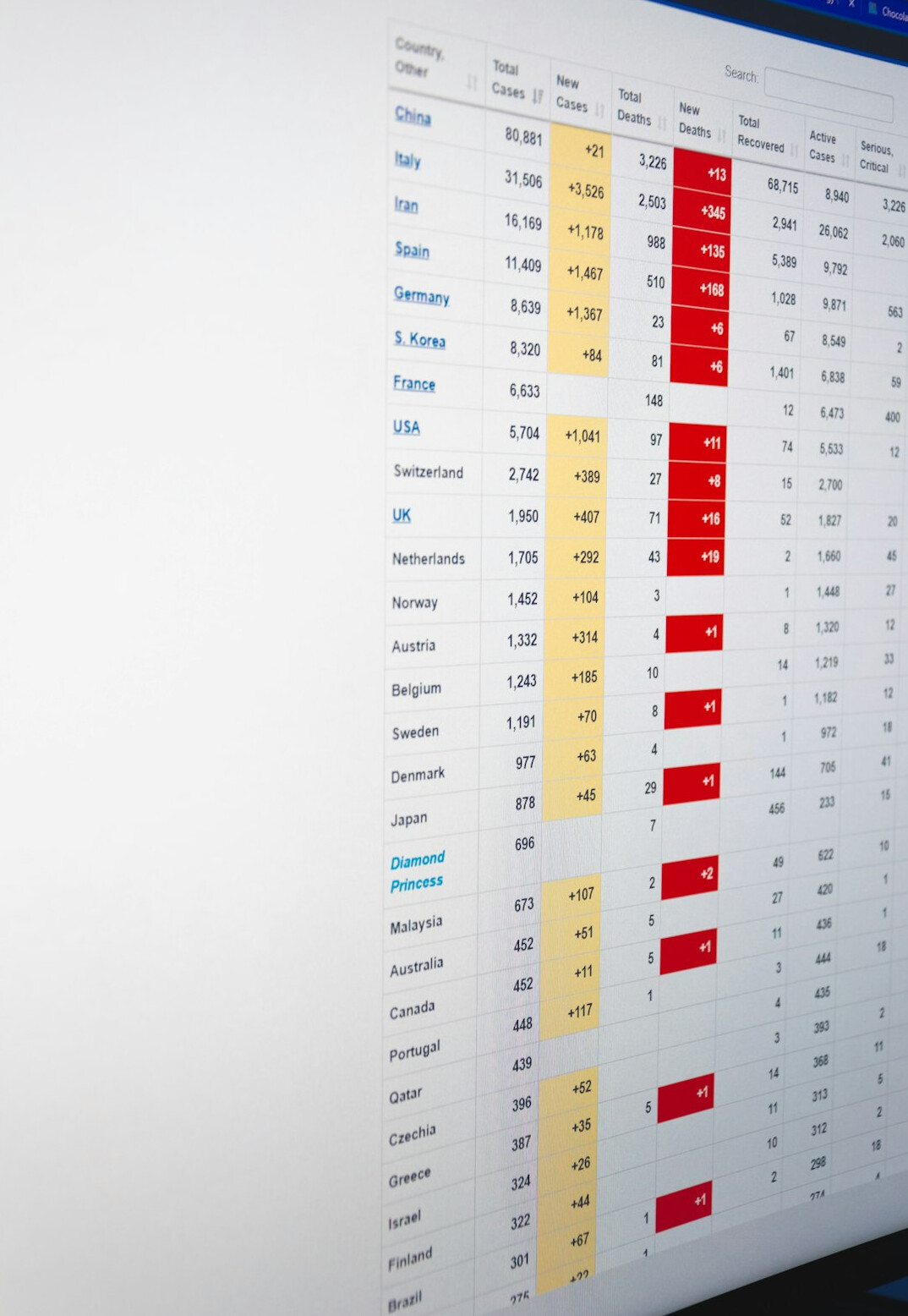 software dashboard for insurance
